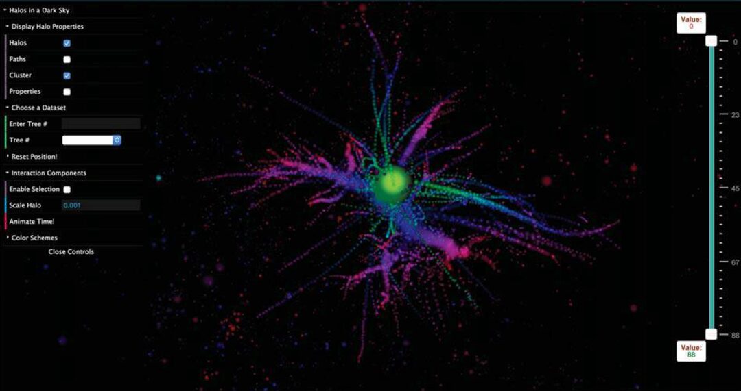 Halos in a Dark Sky: Interactively Exploring the Structure of Dark Matter Halo Merger Trees