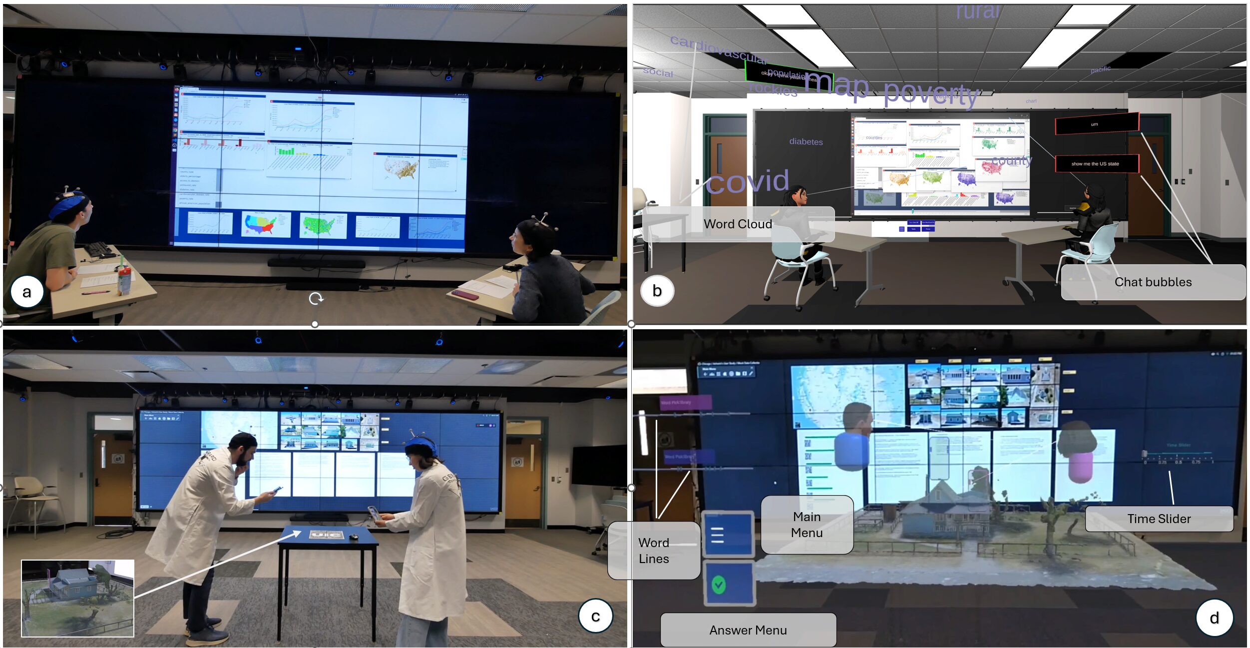 PhD Dissertation Announcement: Multimodal Situated Analytics (MuSA) for Analyzing Conversations in Extended Reality