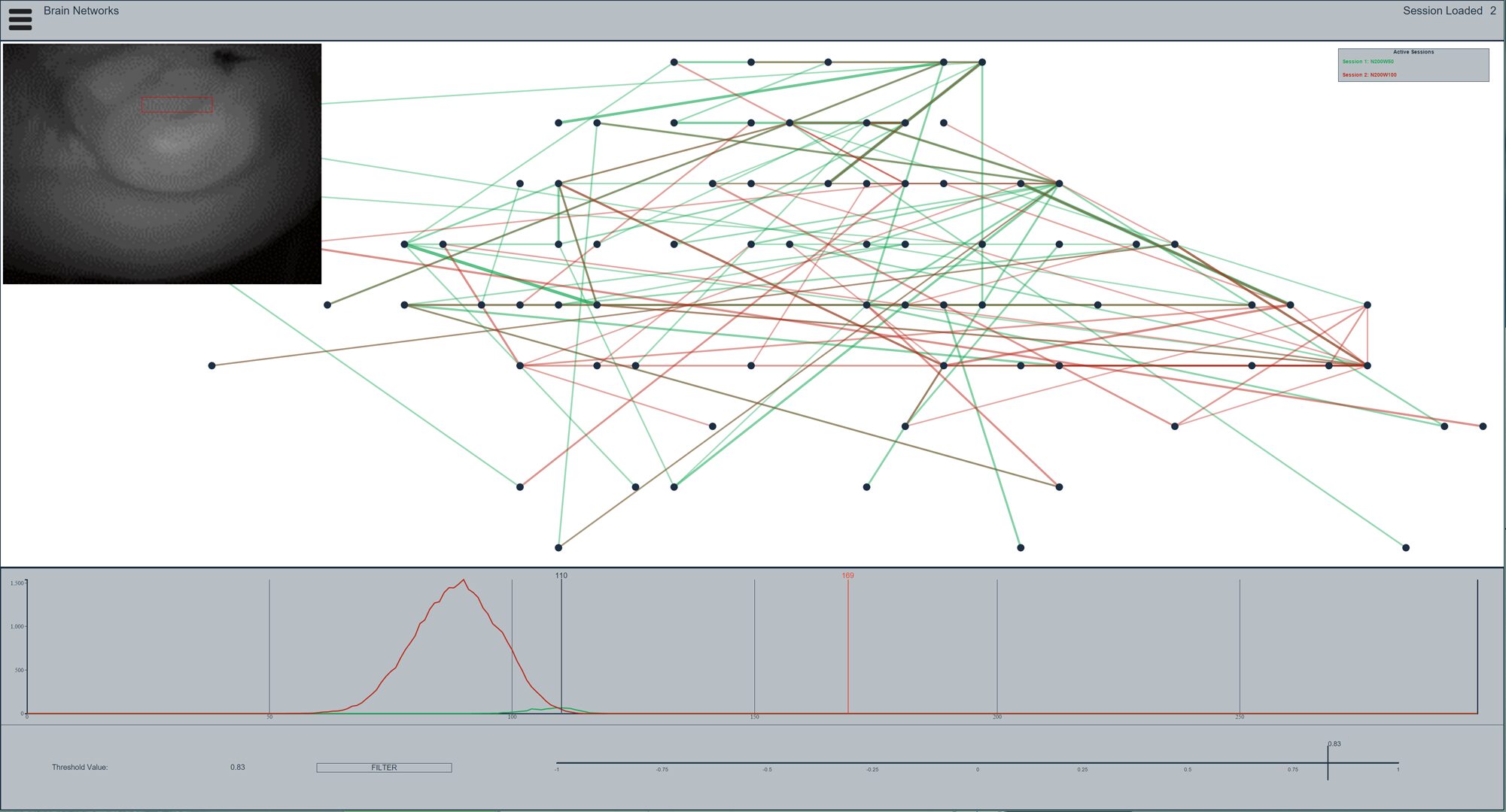 Network Computation with GPU