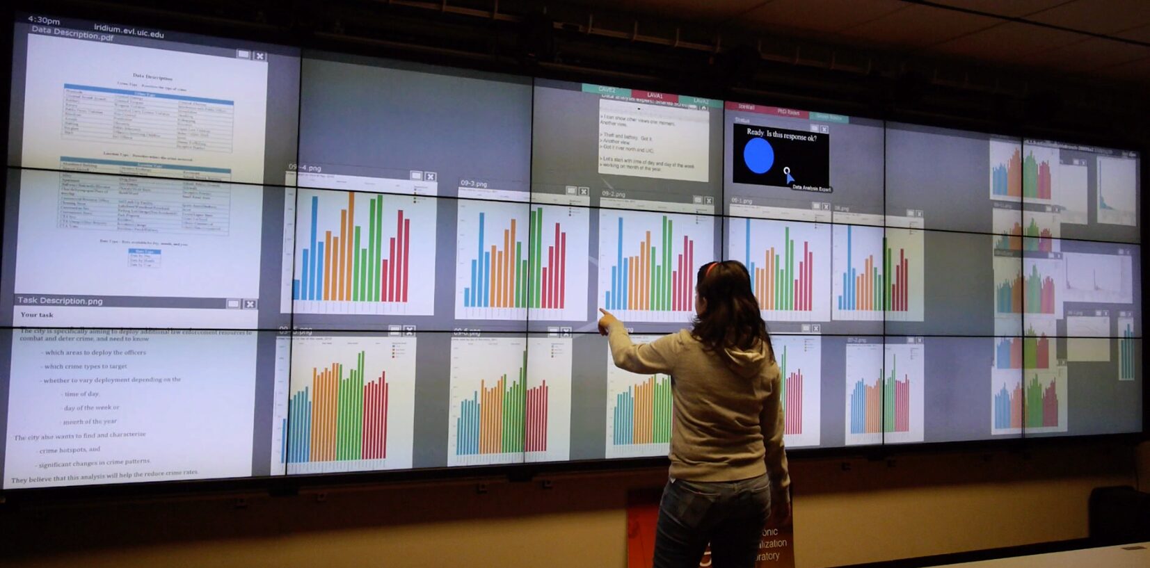 Show me data Observational study of a conversational interface in visual data exploration