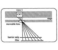 Computer-Generated Barrier-Strip Autostereography