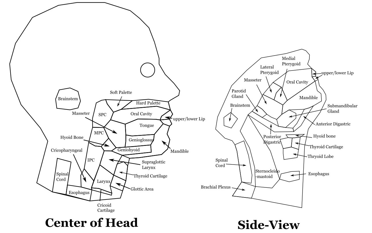 Visual Computing Design for Explainable, Spatially-aware Machine Learning