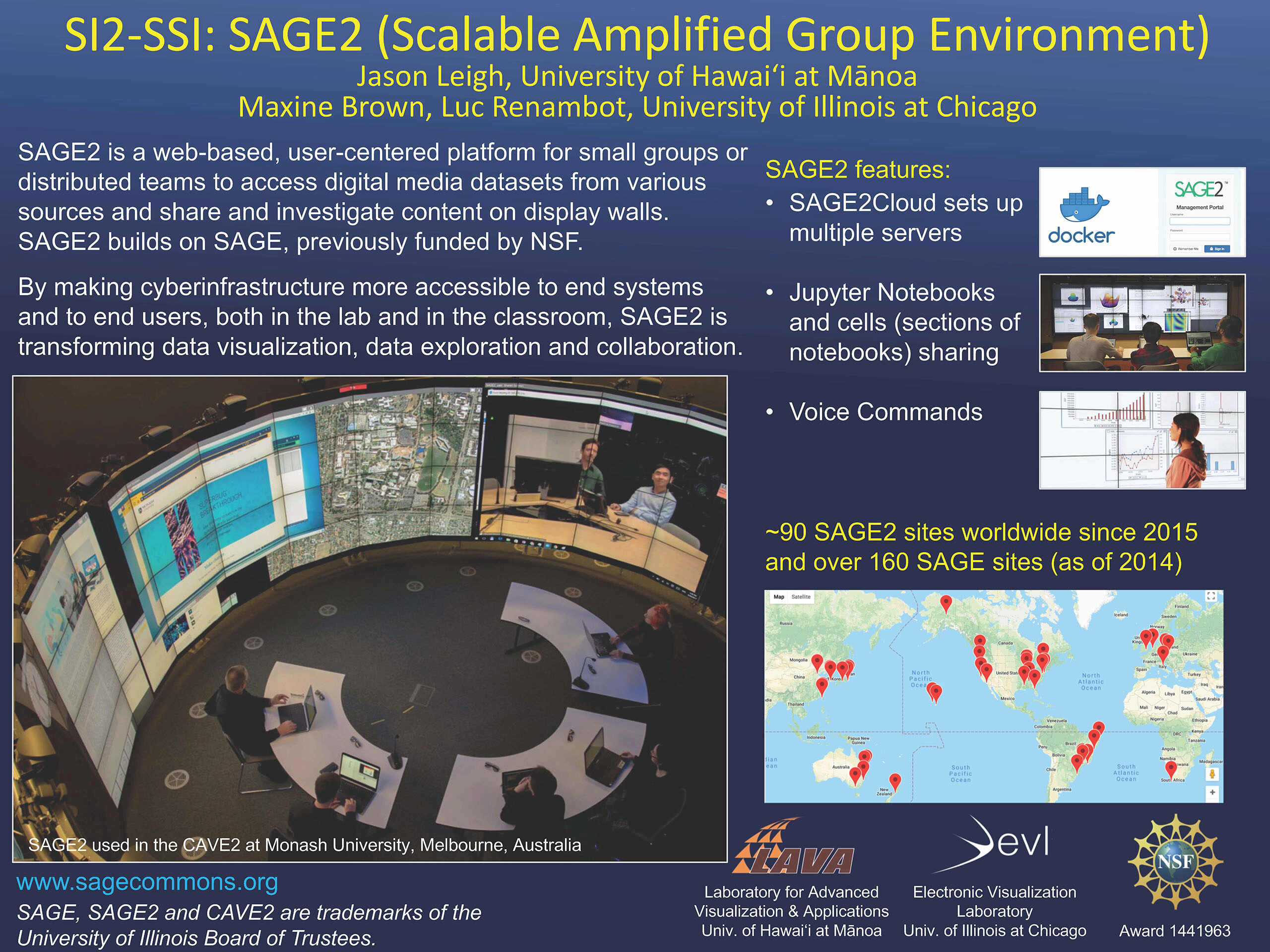 SI2-SSI: SAGE2 (Scalable Amplified Group Environment) (presentation 2018)