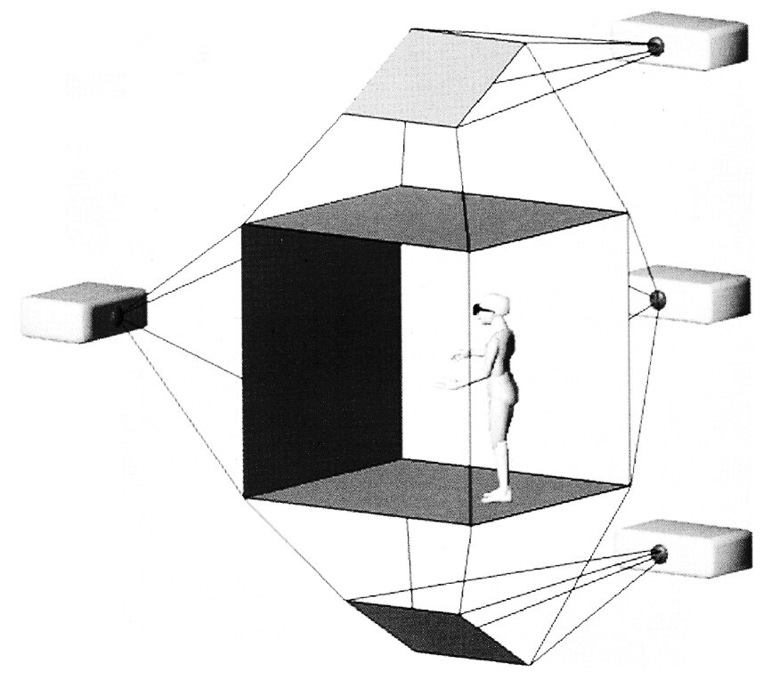 The CAVE®: Audio Visual Experience Automatic Virtual Environment