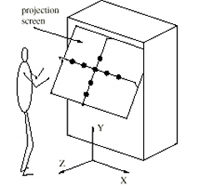 Line of Sight Method for Tracker Calibration in Projection-Based VR Systems