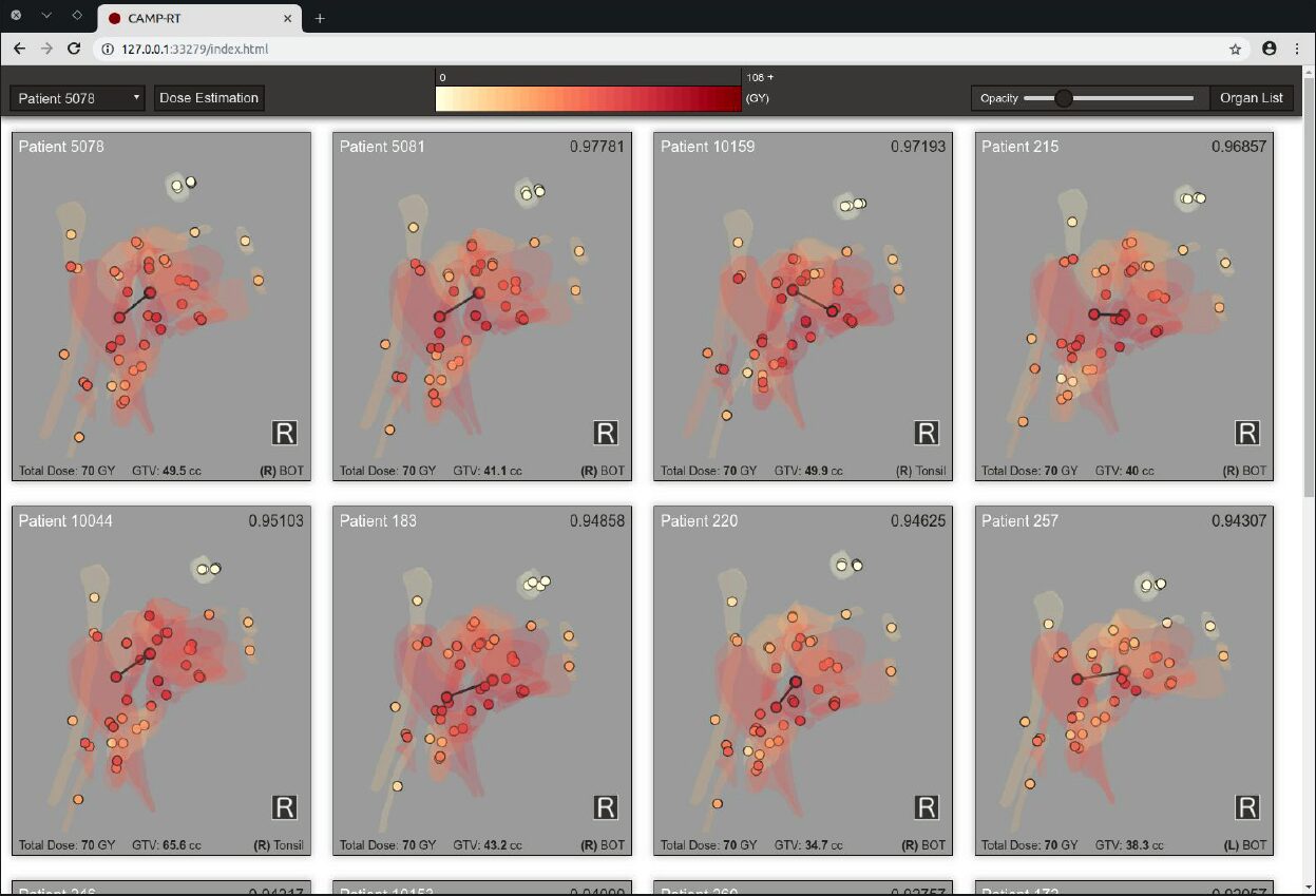 CAMP - RT: A Patient Similarity-Based Method for Predicting Radiation Dosage in Head and Neck Radiation Oncology