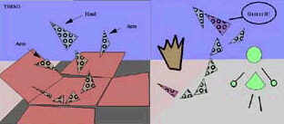 Animation in the CAVE®