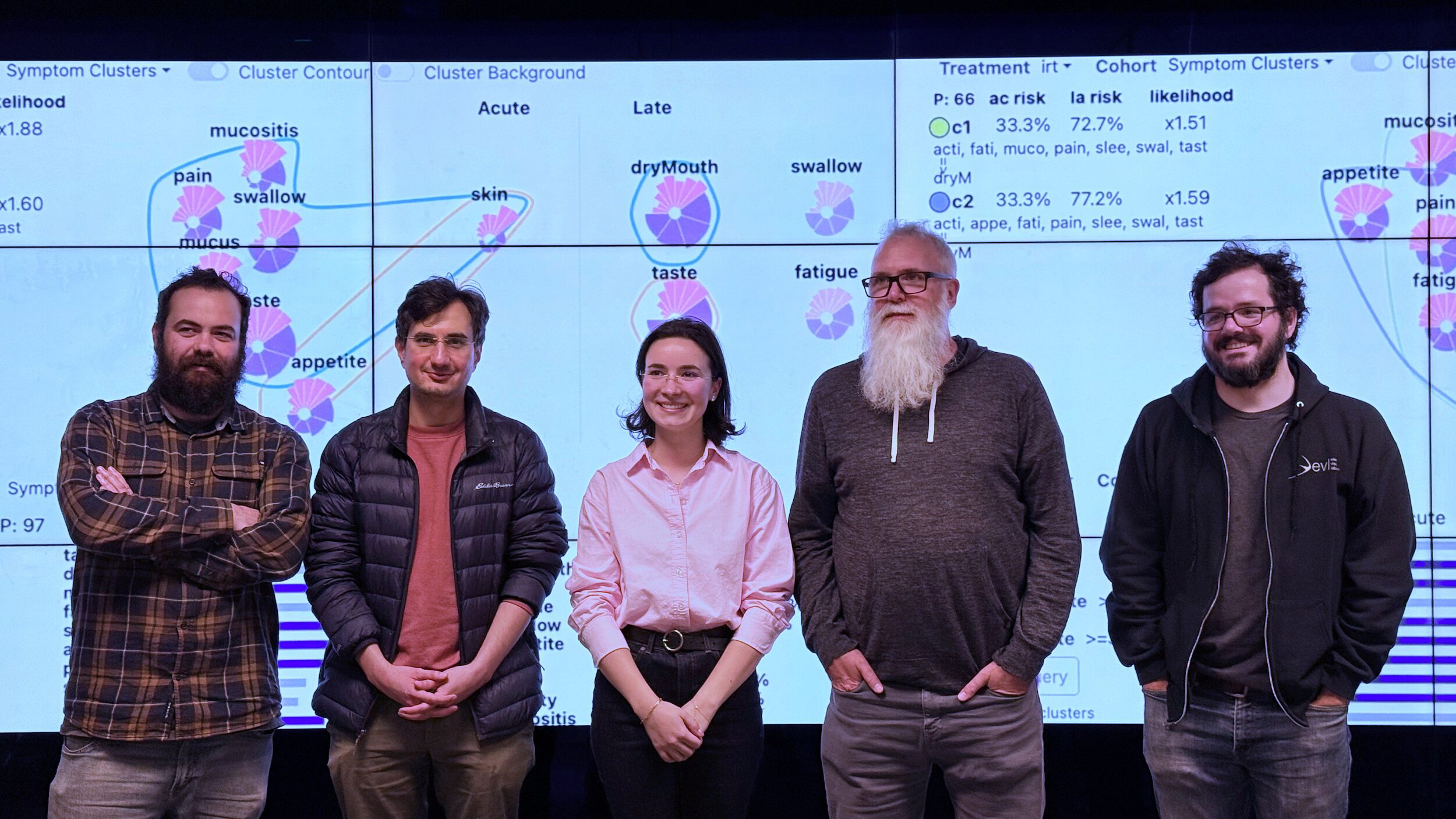 PhD Dissertation Announcement: Patient Cohort Visual Analytics for Post-Treatment Care