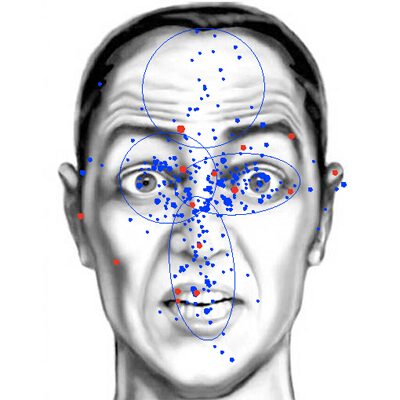 IEEE CIDM 2009 Symposium on Computational Intelligence and Data Mining