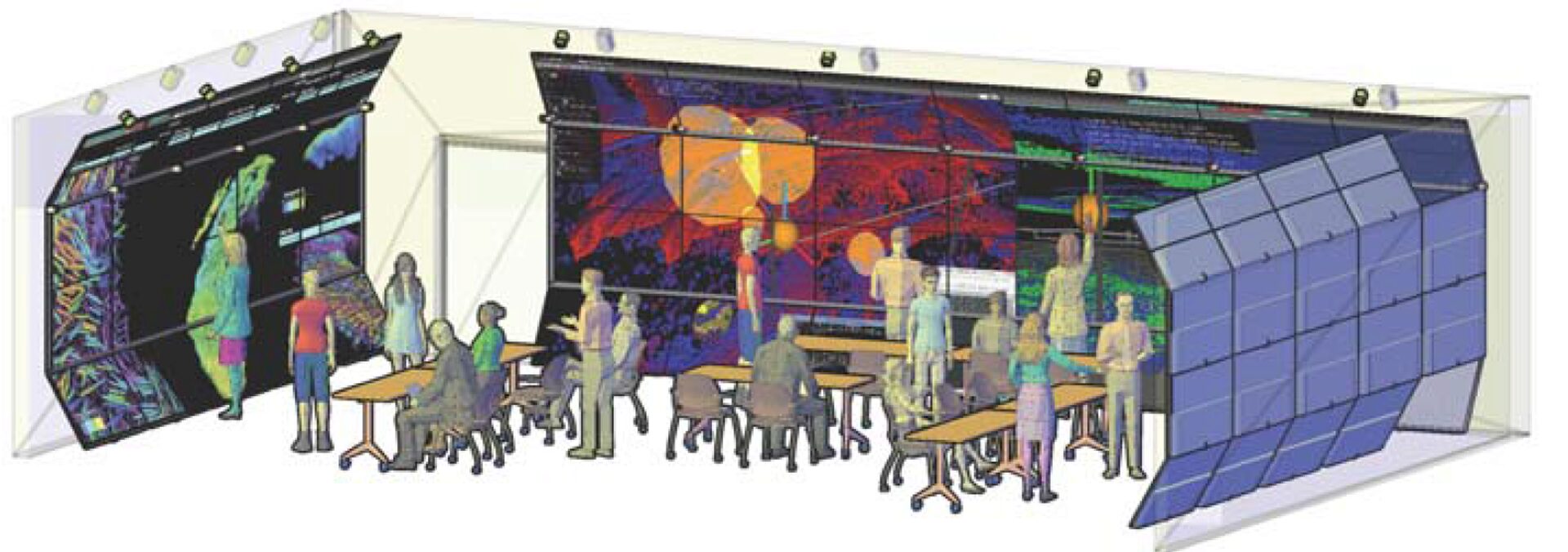 MRI - Development of Continuum: A Virtualized Attentive Environment for Amplified Collaboration