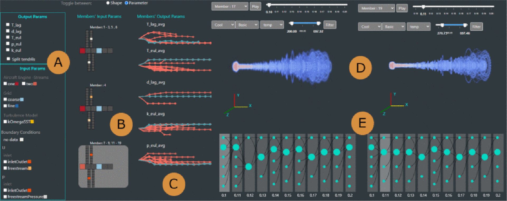 EVL Researchers’ Contrail Digital Twin Work Featured in IEEE CS Magazine