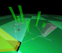 Data-Mining Visualization