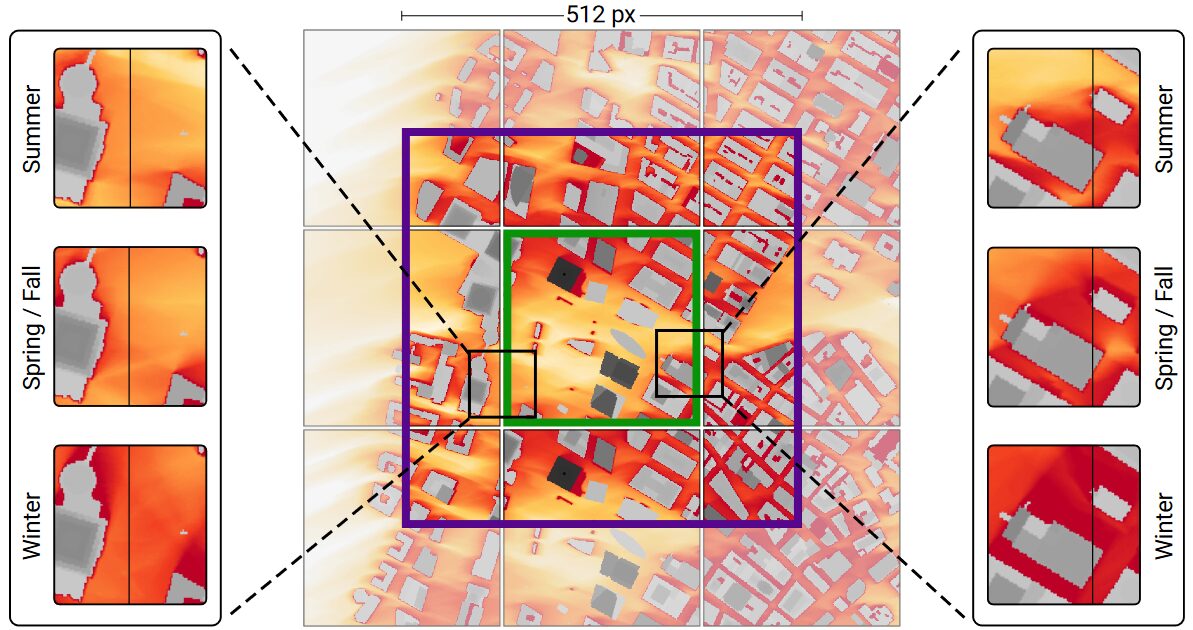 Deep Umbra: A Generative Approach for Sunlight Access Computation in Urban Spaces