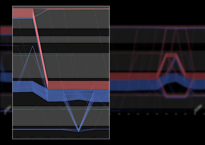 Visualizing the Evolution of Community Structures in Dynamic Social Networks