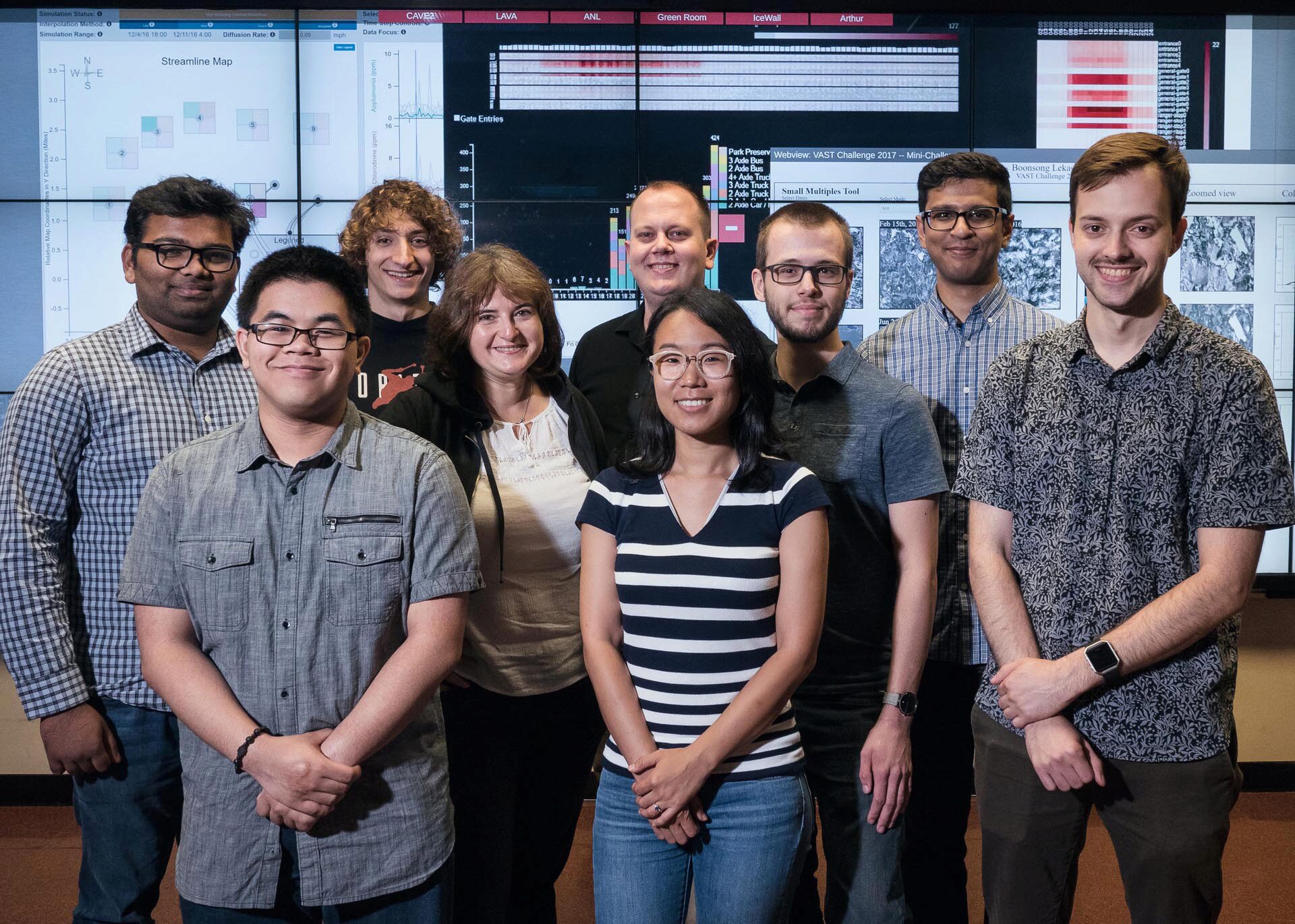 UIC/EVL Receives Two Honorable Mentions in IEEE VIS 2017 VAST Challenge