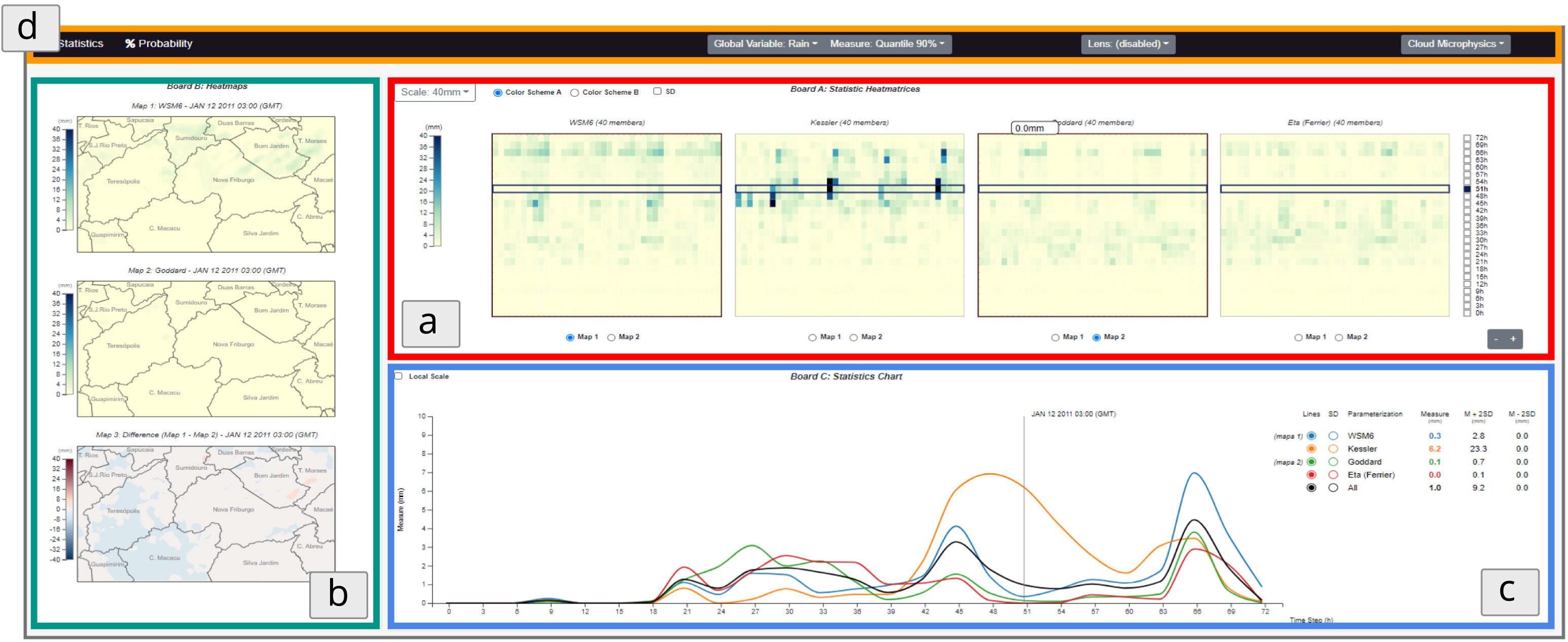 Visualizing simulation ensembles of extreme weather events