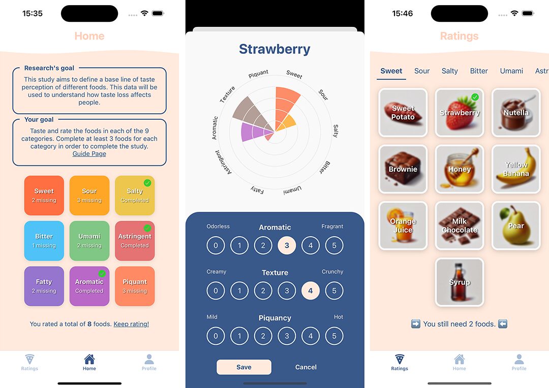 FlavorCharter: Development of a Smartphone App for Quantifying Food Flavor