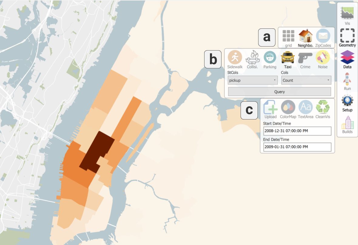 Collaborative Research: Frameworks: Cyberinfrastructure to Catalyze and Sustain the Urban Computing Community