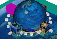 Virtual Great Barrier Reef: A Theoretical Approach Towards an Evolving, Interactive VR Environment Using a Distributed DOME and CAVE® System