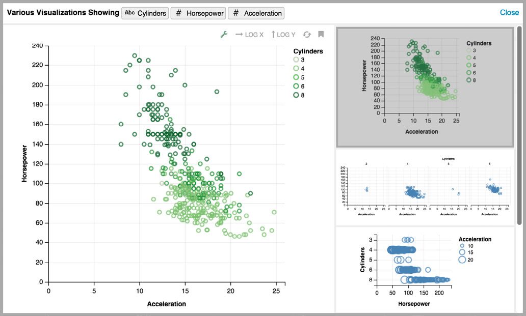 EVL alumna Anushka Anand received the 10-year Test of Time Award at IEEE VIS 2025
