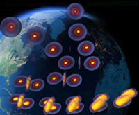 The International Grid (iGrid): Empowering Global Research Community Networking Using High Performance International Internet Services