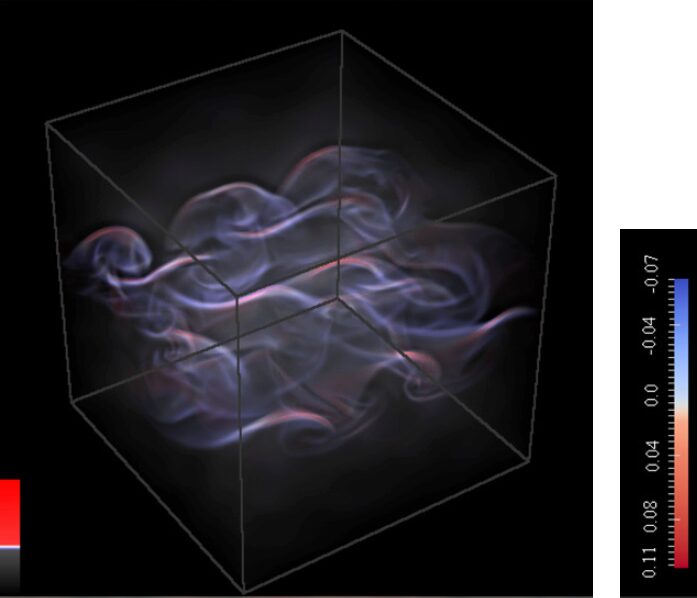 Visual Descriptors for Dense Tensor Fields in Computational Turbulent Combustion: A Case Study