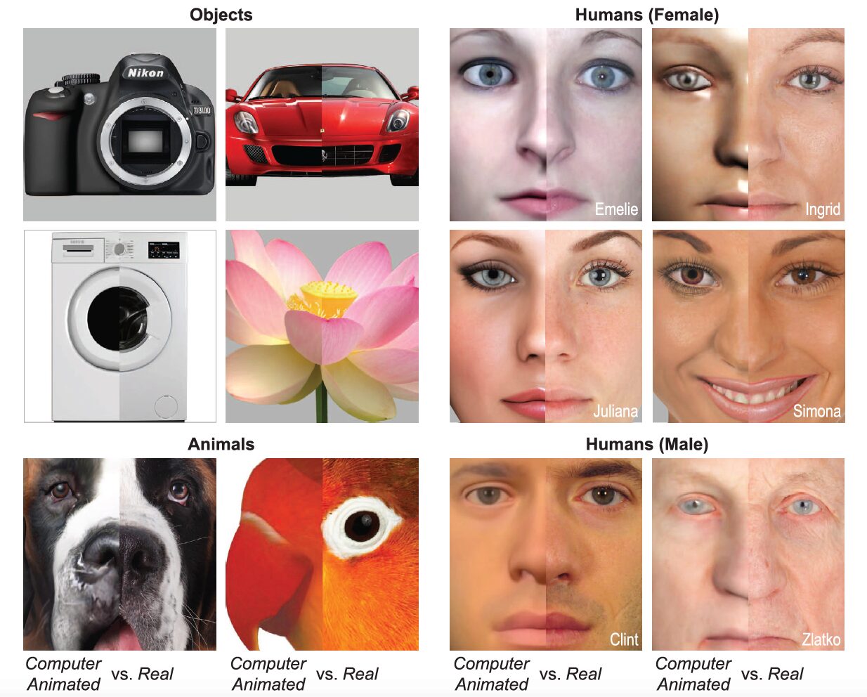 Familiar faces rendered strange: Why inconsistent realism drives characters into the uncanny valley