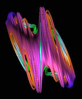 Daniel Sandin - EVL Seminar Presentation