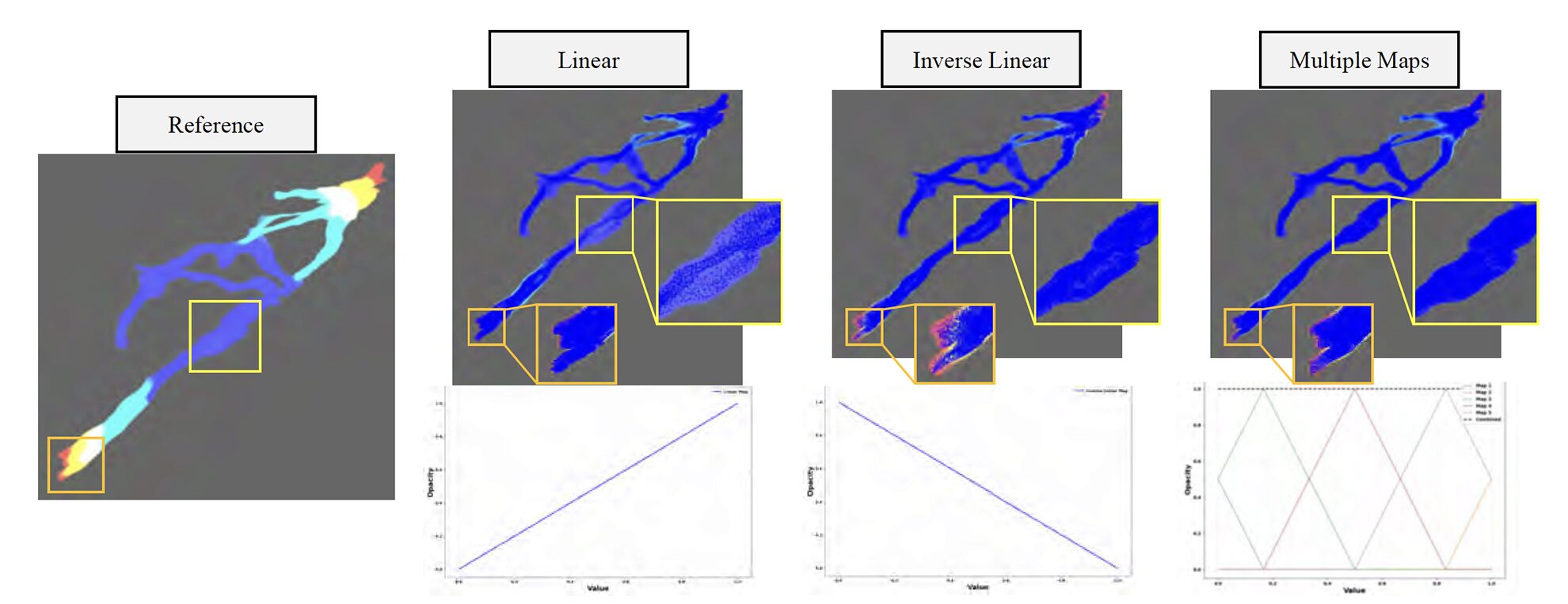 Volume Encoding Gaussians: Transfer Function-Agnostic 3D Gaussians for Volume Rendering