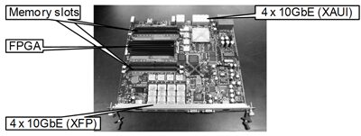 Achieving Large Bandwidth by Leveraging Parallelism in End-Hosts and Networks