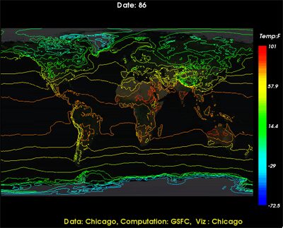 MERRA Computation Using LambdaRAM