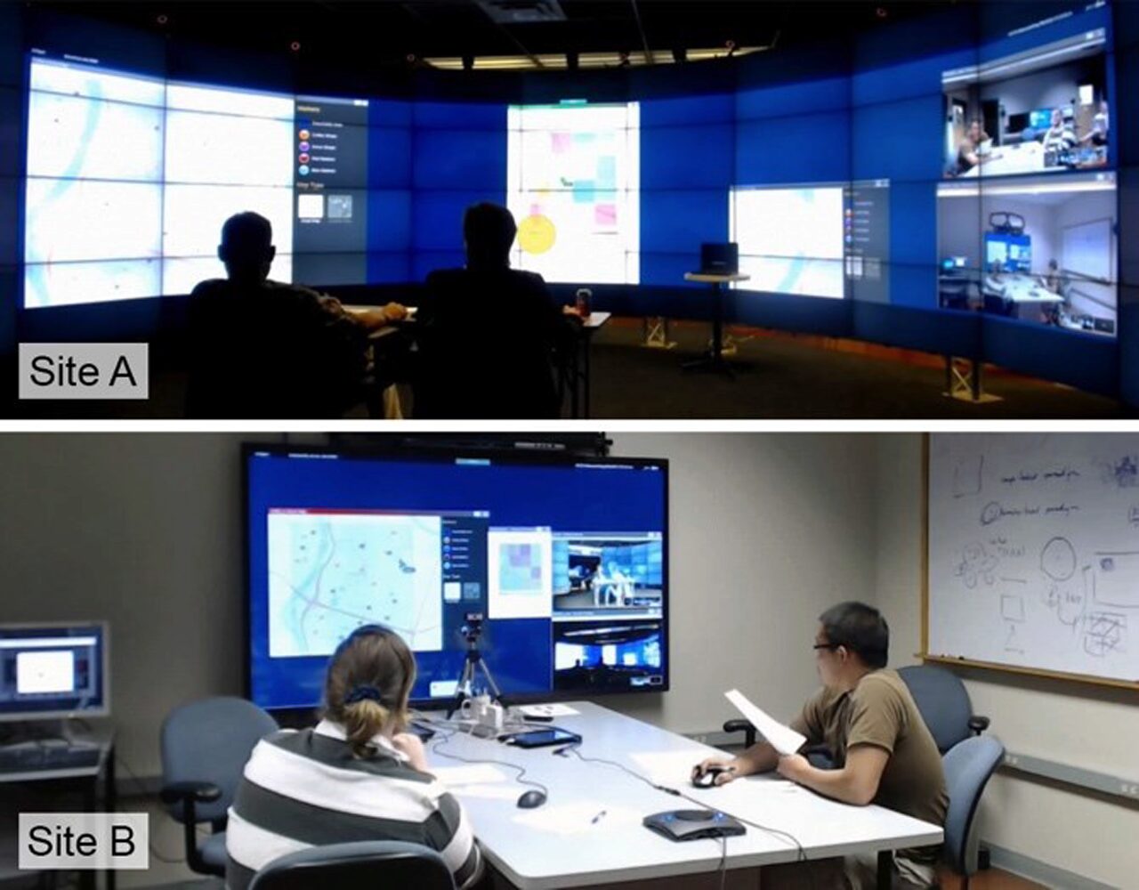 Mixed Presence Collaboration using Scalable Visualizations in Heterogeneous Display Spaces