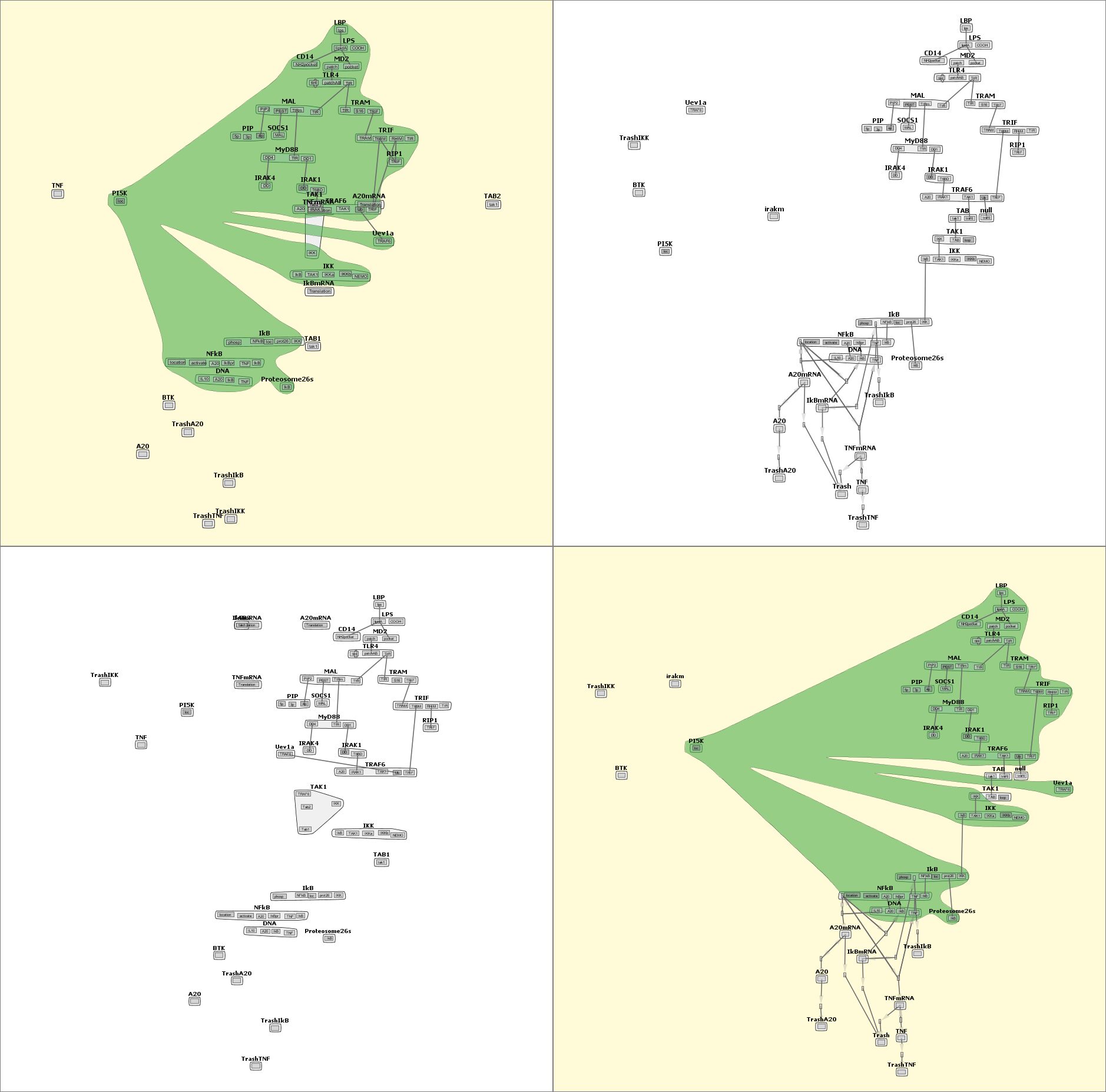MOSBIE: A Tool for Comparison and Analysis of Rule-Based Biochemical Models