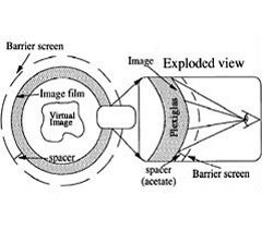 New Advances in Computer-Generated Barrier-Strip Autostereography