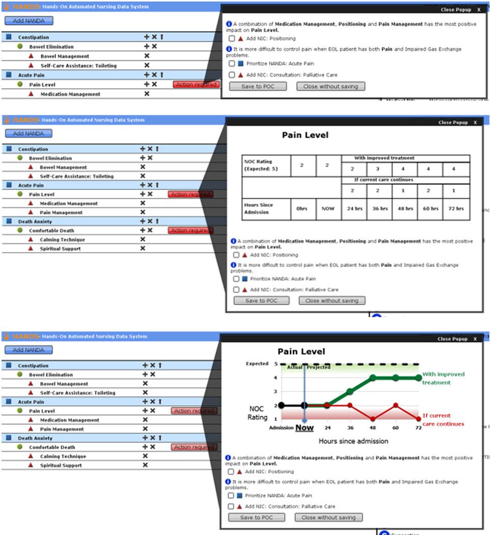 Use of Simulation to Study Nurses’ Acceptance and Nonacceptance of Clinical Decision Support Suggestions