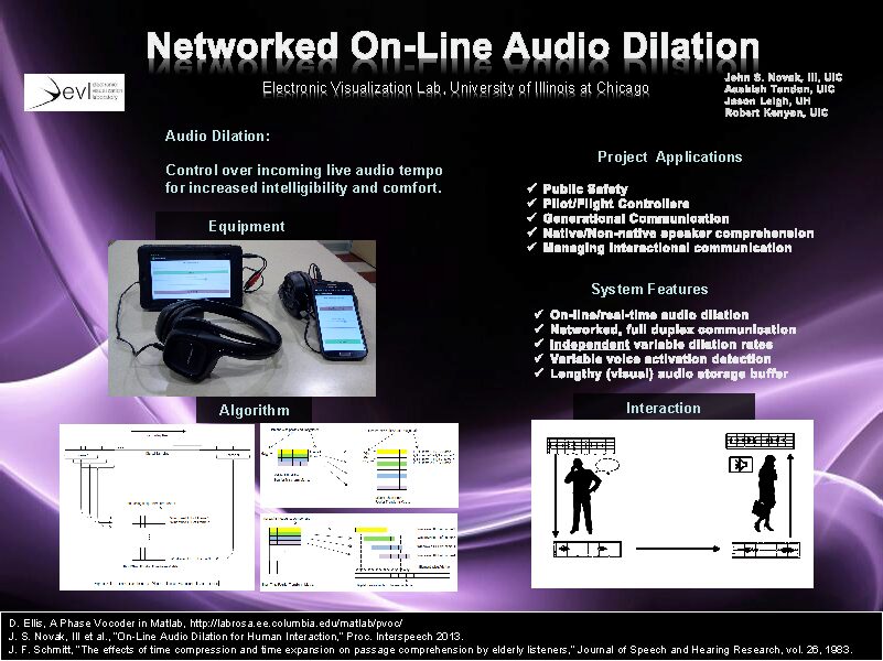 Networked On-Line Audio Dilation
