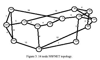 AR-PIN / PDC: Flexible Advance Reservation of Intradomain and Interdomain Lightpaths