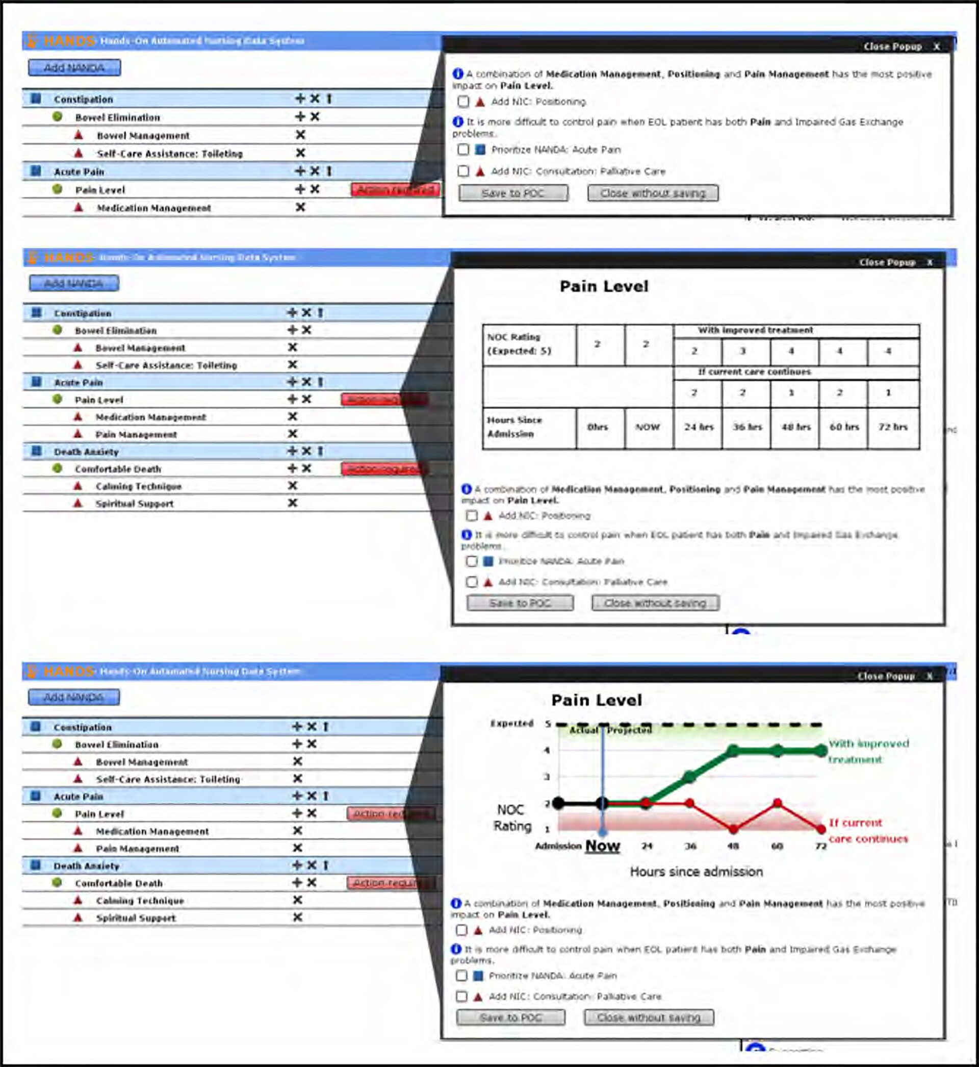 Toward meaningful care plan clinical decision support: Feasibility and effects of a simulated pilot study