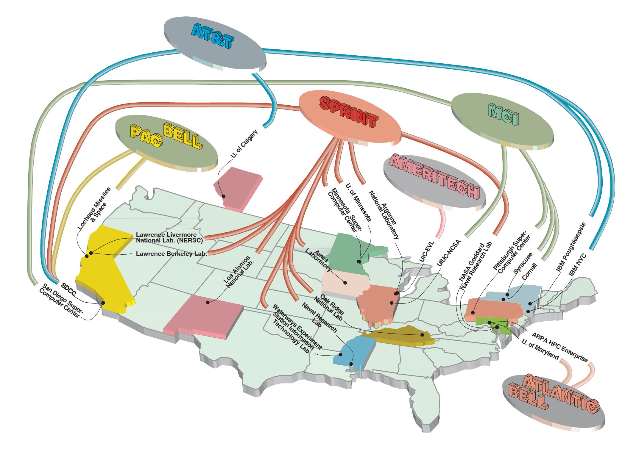 Overview of the I-WAY: Wide Area Visual Supercomputing