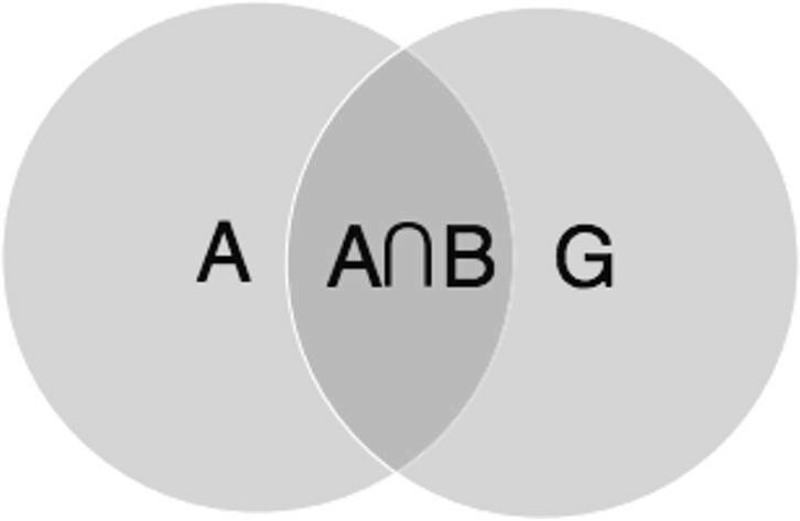A Prospective In Silico Analysis of Interdisciplinary and Interobserver Spatial Variability in Post-Operative Target Delineation of High-Risk Oral Cavity Cancers: Does Physician Specialty Matter?