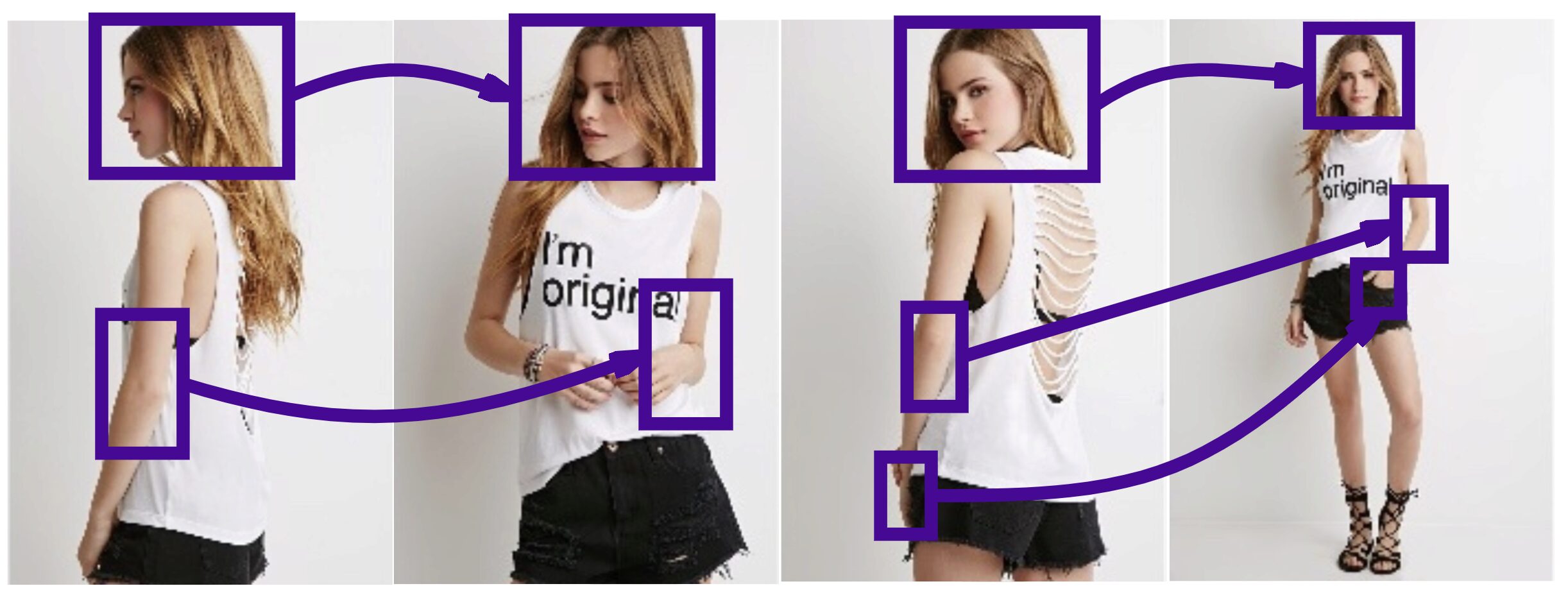 Exploiting appearance transfer and multi-scale context for efficient person image generation