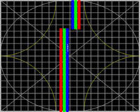 Quality Evaluation of Projection-Based VR Displays