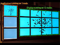 SAGE: the Scalable Adaptive Graphics Environment