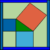 Seeing is Believing: Visual Proofs of the Pythagorean Theorem
