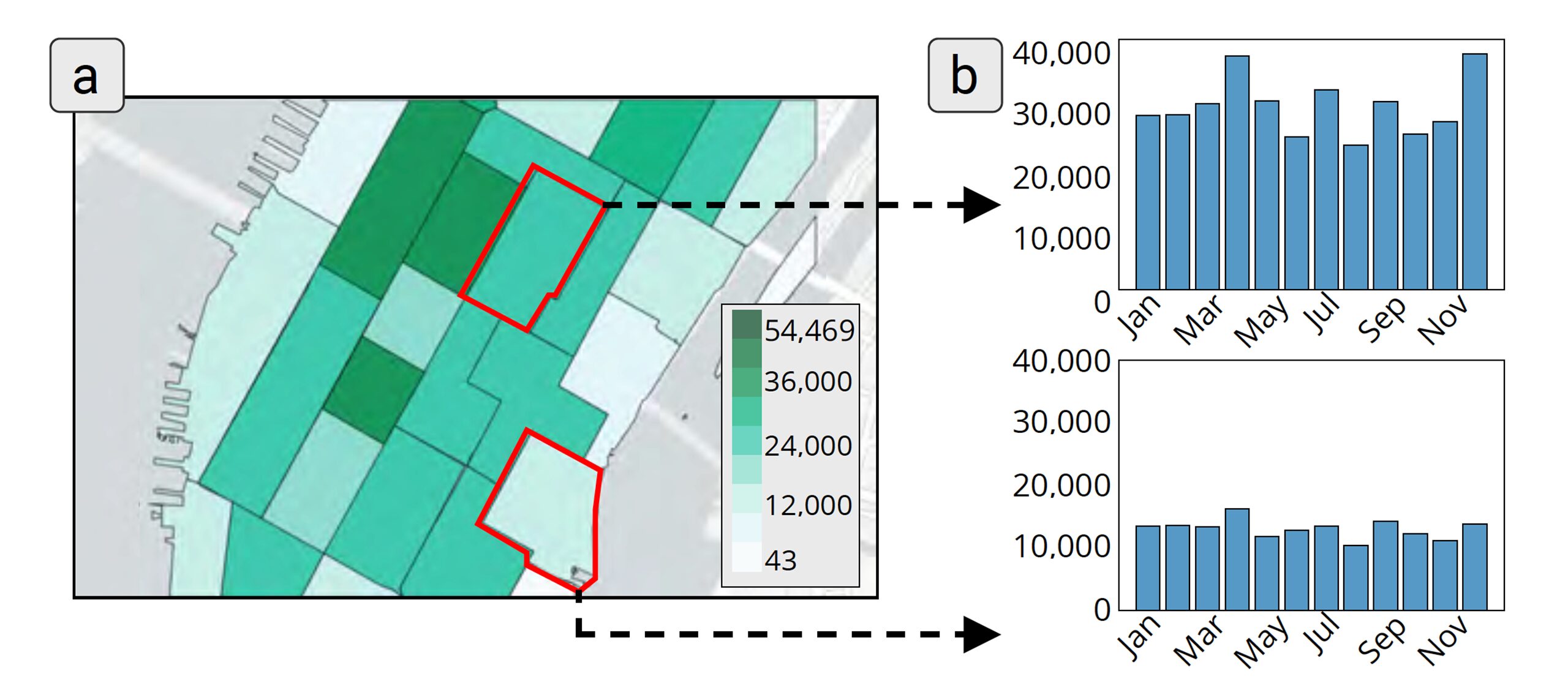 A Comparative Study of Methods for the Visualization of Probability Distributions of Geographical Data