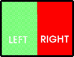 Optimizing Stereo Video Formats for Projection Based Virtual Reality