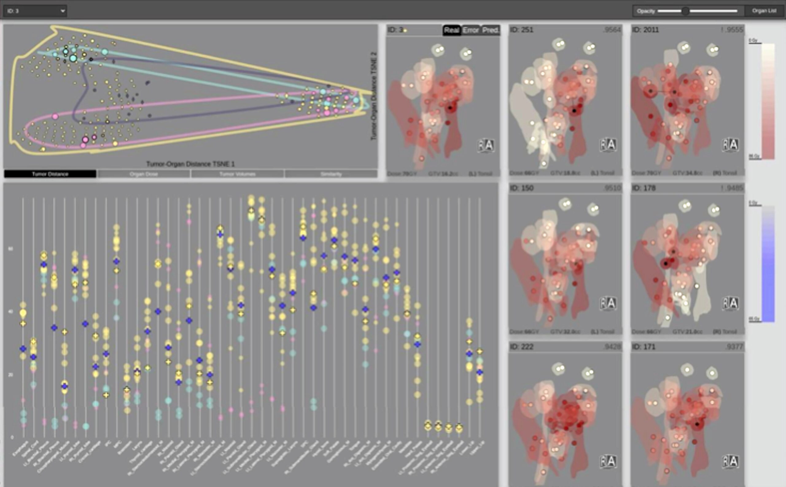 EVL Professor G. Elisabeta Marai’s Research and Students’ Work Cited in Visualization, Visual Analytics and Virtual Reality in Medicine