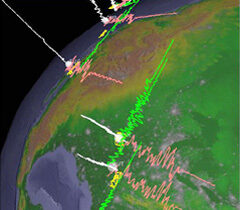 <em>Wiggleview</em> Demonstrated at AGU2002