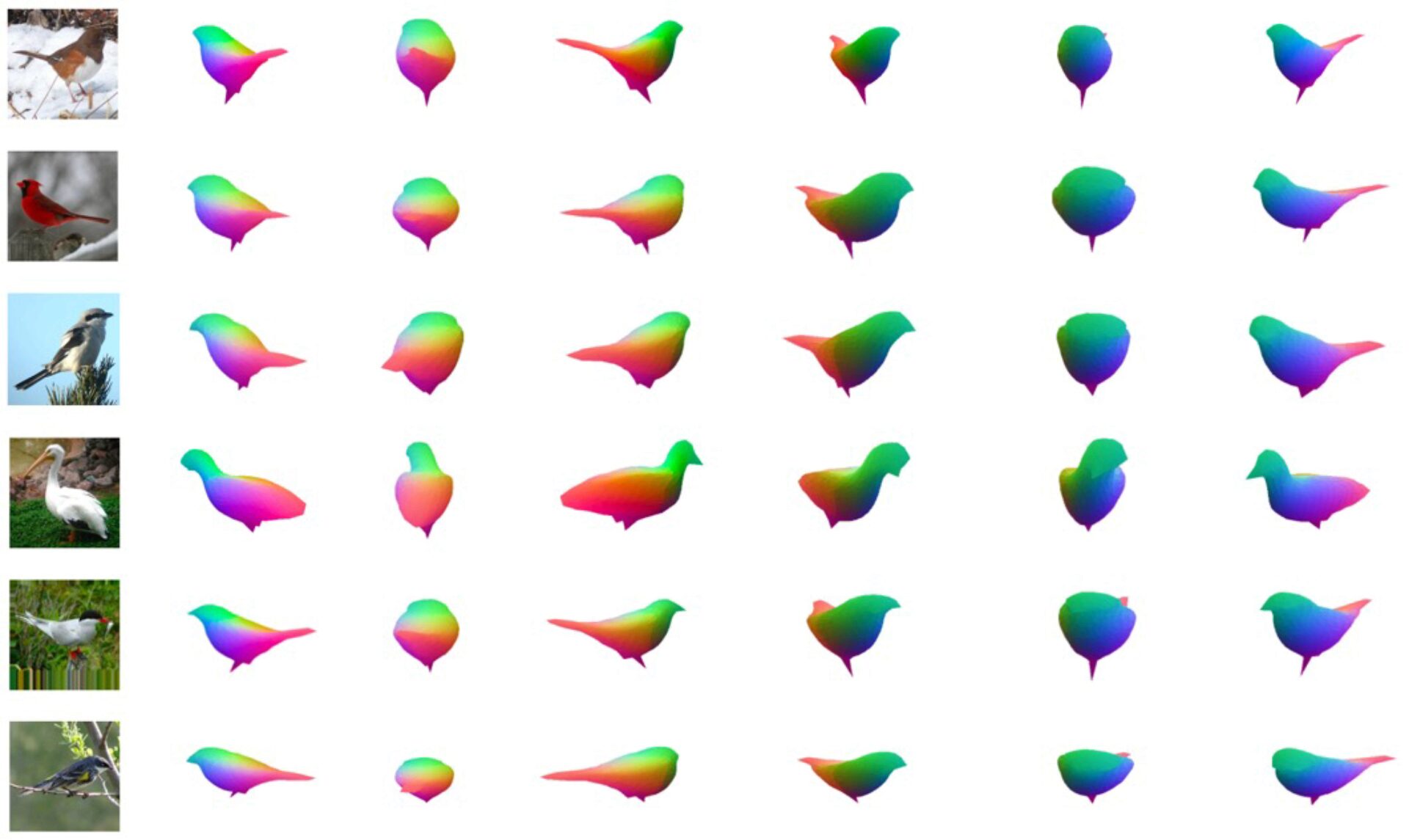 Analysis-by-Synthesis Transformer for Single-View 3D Reconstruction